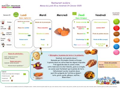 s04 Menu écoles EGALIM 4 jrs_page-0001